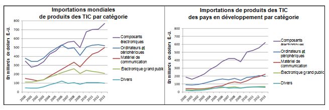 Chart 1_fr.jpg